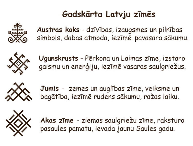 Dabīga rapša vaska svece - Austras koks, Lina ziedu aromāts